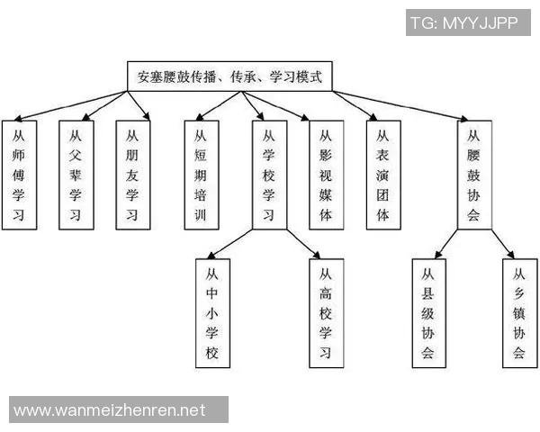 南京乒乓球队意识探讨与发展路径研究分析